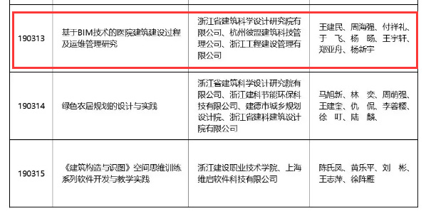 浙江工程建設(shè)